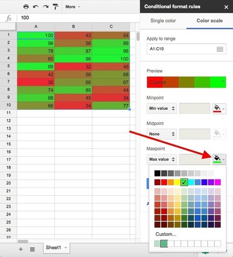 7 Useful Reporting Hacks to Try in Google Sheets | Information and digital literacy in education via the digital path | Scoop.it