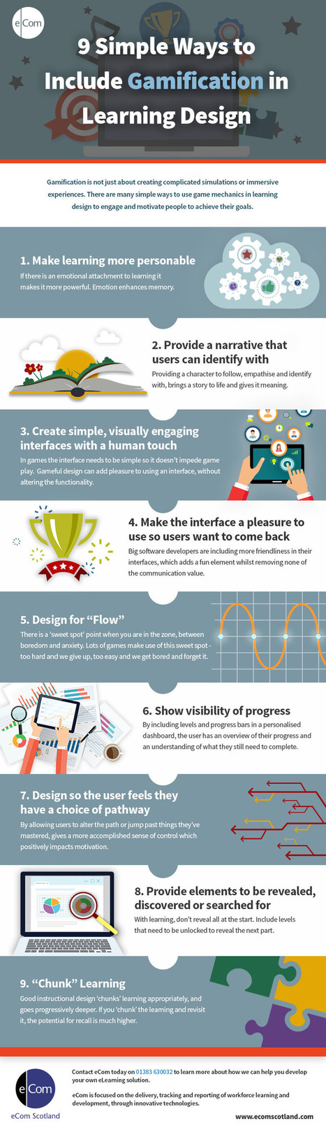 9 Ways to Include Gamification in Learning Design Infographic - e-Learning Infographics | E-Learning-Inclusivo (Mashup) | Scoop.it