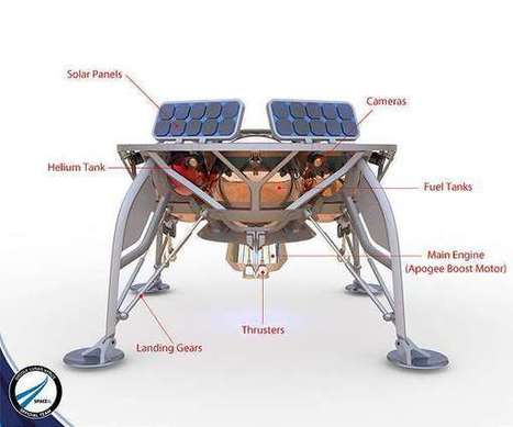 Israel plans its first moon launch in December | Aerozap | Scoop.it