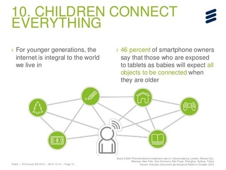 When children connect everything, the screen age comes to an end - The Networked Society Blog | Peer2Politics | Scoop.it