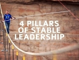 The 4 Pillars Of Stable Leadership | Leading Forward | Scoop.it