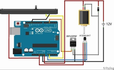 Raspberry Pi Page 281 Scoop It