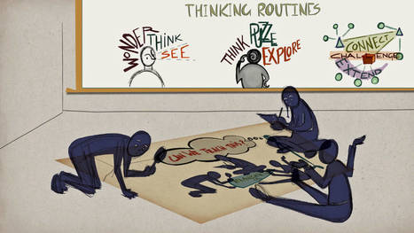 When Kids Have Structure for Thinking, Better Learning Emerges | #LEARNing2LEARN #LEARNingByDoing | Into the Driver's Seat | Scoop.it