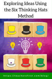 Exploring Ideas Using the Six Thinking Hats Method – TeachersFirst Blog | Art of Hosting | Scoop.it