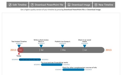 The Free Online Timeline Maker Is Here: Instant Timeline | Education 2.0 & 3.0 | Scoop.it