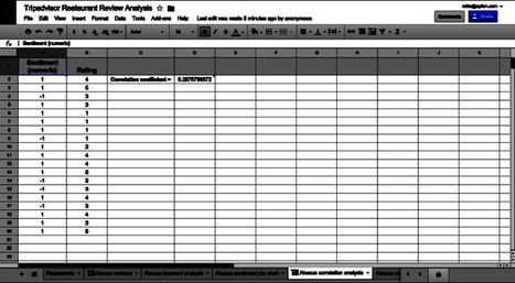 How to Transform your Google Spreadsheet Into an Opinion Mining Tool | Big Data + Libraries | Scoop.it