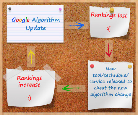 It's Your Links You Need To Check: Google Penguin Targets Five Specific Bad Link Types | Google Penalty World | Scoop.it