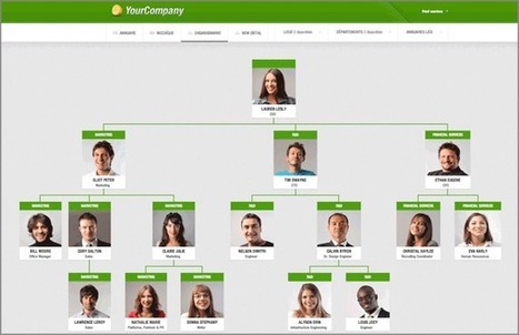 Organigr.am : organigramme en ligne et autres outils pour votre société | Time to Learn | Scoop.it