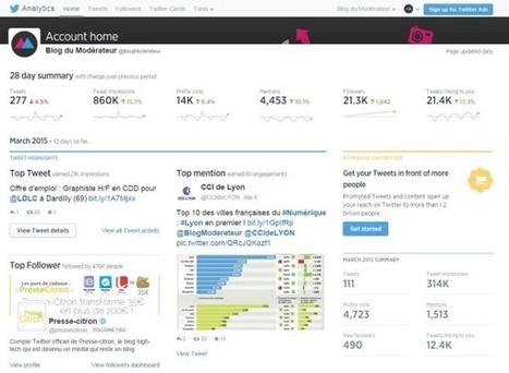 Les statistiques #Twitter s'améliorent : découvrez le nouveau dashboard | Community and Social Media Management | Scoop.it