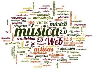 Creación de Nubes de palabras inspiradas en la música | TIC & Educación | Scoop.it