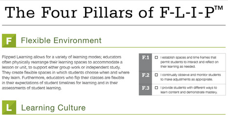 What Are the Four Pillars of F-L-I-P? | Eclectic Technology | Scoop.it