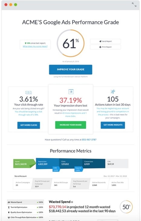 The 5 Essential Digital Marketing Skills You Need (& How to Get Them!)  | Personal Branding & Leadership Coaching | Scoop.it