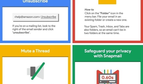 Gmail Hacks and Tips Teachers Should Know About | תקשוב והוראה | Scoop.it