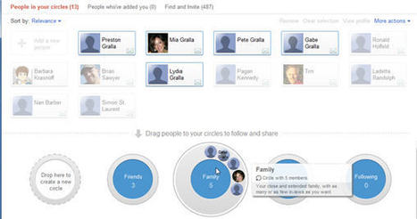 First look: Google+ lets you hang with a small (or large) circle of friends | Google + Project | Scoop.it