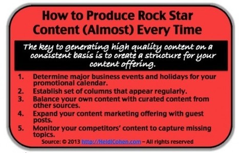 5 Content Creation Tactics Every Marketing Rock Star Needs | Heidi Cohen | Public Relations & Social Marketing Insight | Scoop.it
