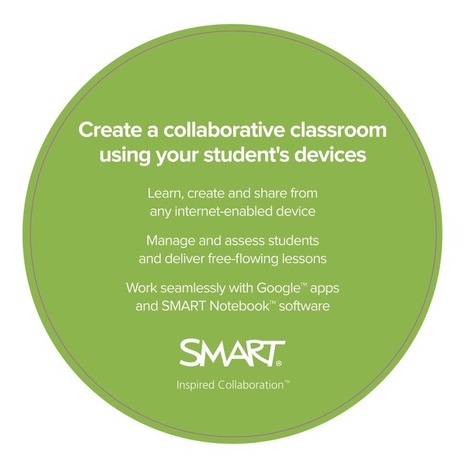 Kindergarteners Collaborating? Yes They Can, With SMART amp! | iGeneration - 21st Century Education (Pedagogy & Digital Innovation) | Scoop.it