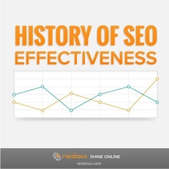 SEO Trends - The Successful Way Forward Is Only One: Produce Good Content | Internet Marketing Strategy 2.0 | Scoop.it