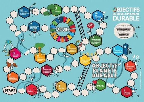 Le Jeu "Objectif planète durable" | Biodiversité | Scoop.it