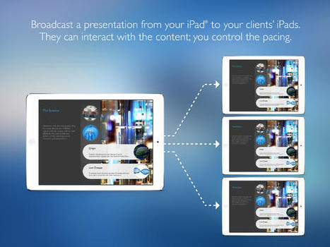 StoryDesk - Interactive Presentations | Digital Delights for Learners | Scoop.it
