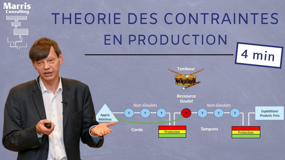 Théorie des Contraintes en Production