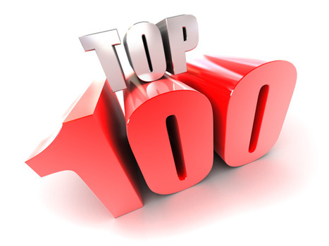 100 Tech Tools for Teachers and Students | iSchoolLeader Magazine | Scoop.it