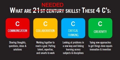 21st Century Skills Have Always Been “Needed” Skills, But Now We Need Them More Than Ever | ED 262 Research, Reference & Resource Skills | Scoop.it
