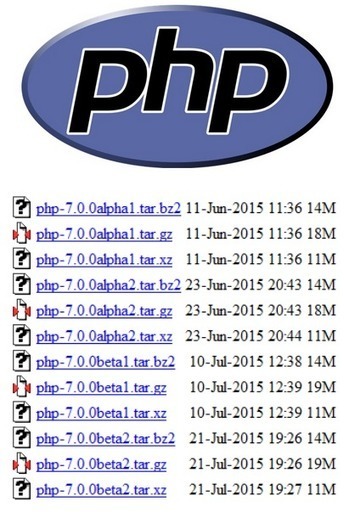 Logiciel professionnel gratuit PHP 7.0 : la version bêta 2 est disponible en téléchargement | Logiciel Gratuit Licence Gratuite | Scoop.it