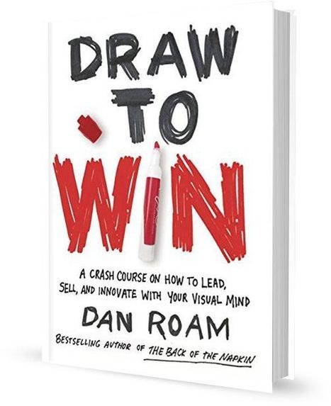 Visual Thinking Resources | Classemapping | Scoop.it