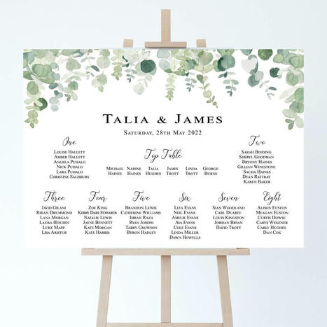 Table Seating Plans & Charts | Creative Signage & Innovative Printing Trends | Scoop.it