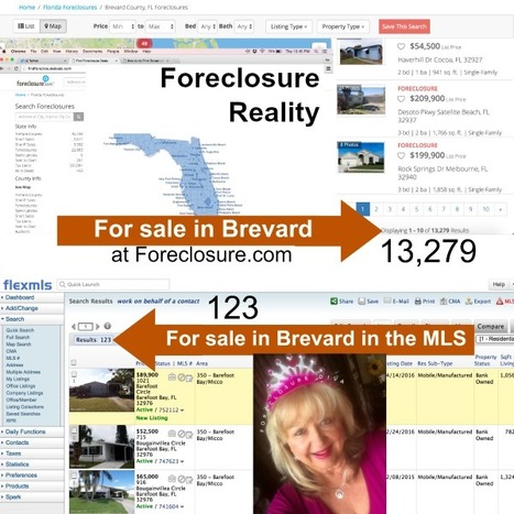 Foreclosures Forecast to Hit 15 Million Homeowners | Best Property Value Scoops | Scoop.it