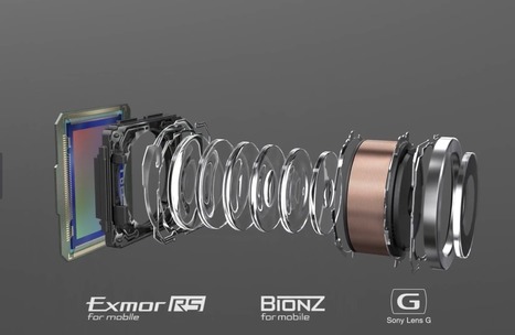 See Sony Xperia XZ Premium camera samples | Gizmo Bolt - Exposing Technology, Social Media & Web | Scoop.it