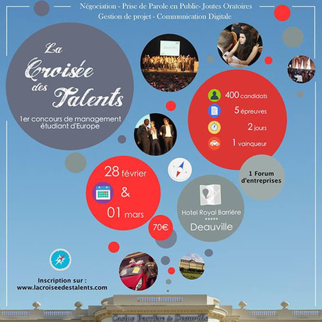La 10ème édition de La Croisée des Talents, 1er concours de management en Europe, aura lieu les 28 février et 1er mars prochain au complexe Lucien Barrière ***** de Deauville. | Saint-Gobain Carrières | Scoop.it