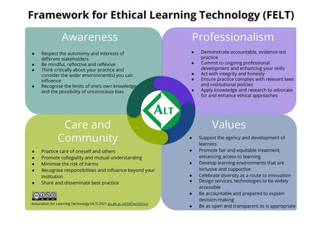Launching ALT’s Framework for Ethical Learning Technology (FELT) | Association for Learning Technology | Creative teaching and learning | Scoop.it