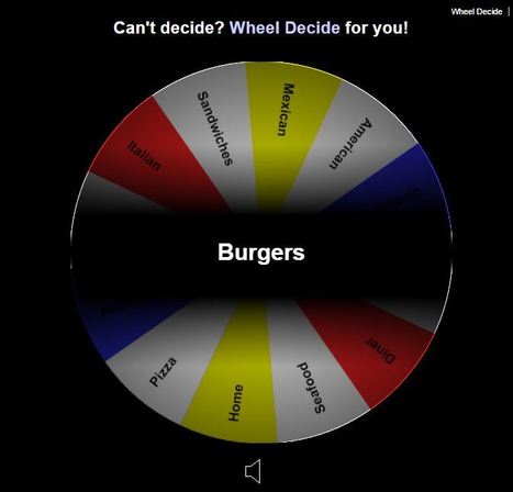 Wheel Decide | A1Uutiset | Scoop.it