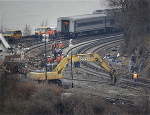 Tool Upgrade Would Have Prevented Train Crash | Crowd Funding, Micro-funding, New Approach for Investors - Alternatives to Wall Street | Scoop.it