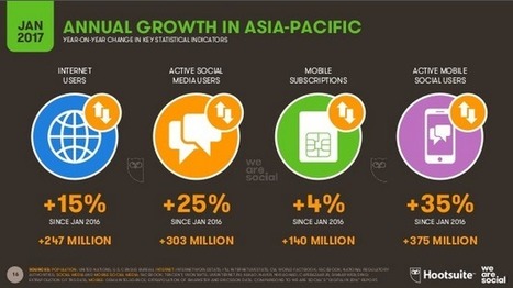Chine, Taïwan, Hong Kong, Singapour : où en sommes nous en SMO en 2017 ? | L'E-Réputation | Scoop.it