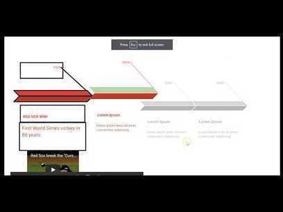 How to Create a Timeline in Google Slides | Education 2.0 & 3.0 | Scoop.it