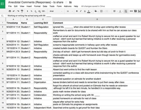 Google Forms for Paperless Assessment: Anecdotal Comments for Learning Skills (including Google Voice) | iGeneration - 21st Century Education (Pedagogy & Digital Innovation) | Scoop.it