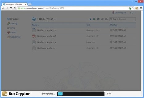 BoxCryptor pour Chrome : chiffrement en ligne pour Dropbox et Google Drive | De bric et de broc | Scoop.it
