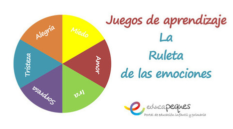 Juegos de aprendizaje para desarrollar la inteligencia emocional | Educapeques Networks. Portal de educación | Scoop.it