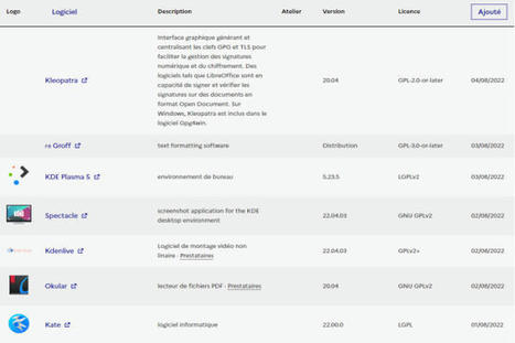 Gratuit : Le référentiel de logiciels libres de l'Etat, SILL, publie sa version 2022 - Le Monde Informatique | Logiciel Gratuit Licence Gratuite | Scoop.it