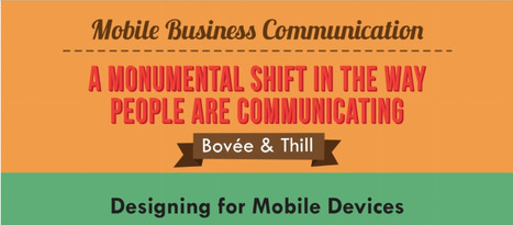 Designing Content for Mobile Devices | How the Mobile Revolution Is Changing Business Communication | Scoop.it