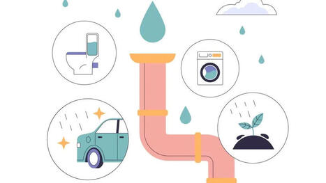 Optimiser l'usage de l'eau dans les b&acirc;timents : le projet SobriEau | SOBRIETE, PERFORMANCE ENERGETIQUE ET HYDRIQUE, DECARBONATION, DES BATIMENTS ET DE L'INDUSTRIE | Scoop.it
