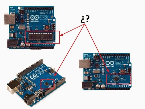 ¿Qué es un microcontrolador? | LabTIC - Tecnología y Educación | Scoop.it