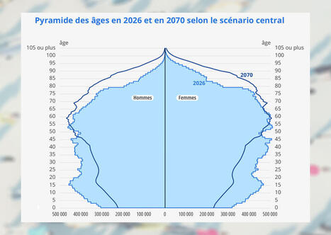 D&eacute;mographie : l&rsquo;Insee anticipe une France moins peupl&eacute;e et plus &acirc;g&eacute;e en 2070 | Veille juridique du CDG13 | Scoop.it