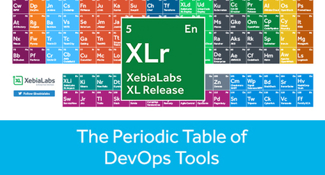 The Ultimate DevOps Tool Chest | Devops for Growth | Scoop.it