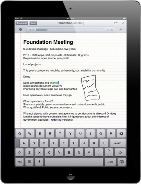 SoundNote - Take notes on your iPad | Digital Delights for Learners | Scoop.it