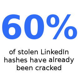 LinkedIn confirms hack, over 60% of stolen passwords already cracked | ICT Security-Sécurité PC et Internet | Scoop.it