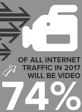 37 Visual Content Marketing Statistics You Should Know in 2016 | Public Relations & Social Marketing Insight | Scoop.it