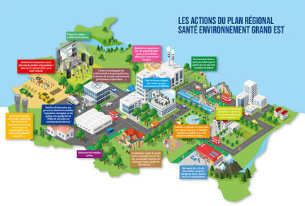 Retour sur la journée régionale santé environnement Grand Est - Plan Régional Santé Environnement - Grand Est | veille territoriale | Scoop.it
